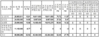 浙江康隆达特种防护科技股份有限公司 关于2023年度开展外汇衍生品 交易业务的公告