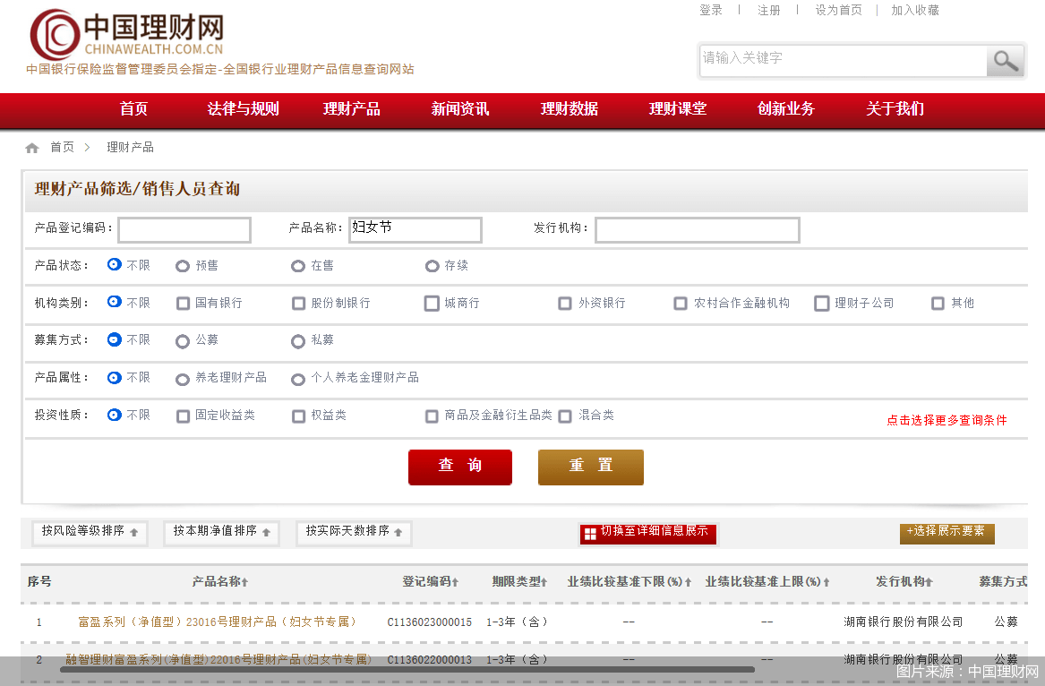 节日营销打法生变 “妇女节”专属理财难觅，银行、理财公司借势推广常规产品