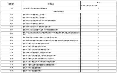 江苏润邦重工股份有限公司 关于公司购买理财产品的公告