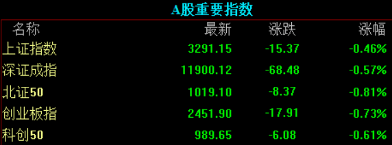 京东百亿大补贴,股民先随份子钱