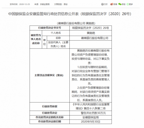 徽商银行女高管黄晓艳年薪199.8万真不错 她个人曾被罚款30万也不少