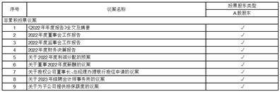 九牧王股份有限公司 关于预计委托理财额度的公告