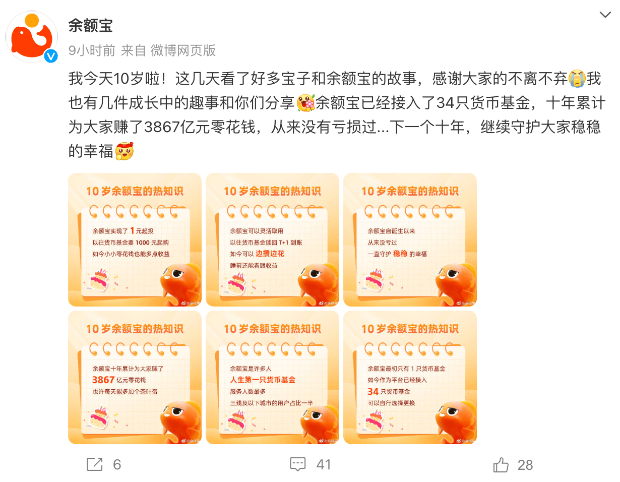 10岁的余额宝,和落寞的互联网理财