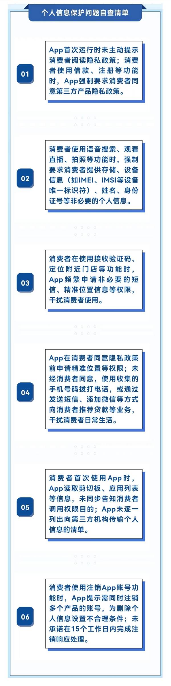 聚焦网络理财小贷！上海指导多家网络金融理财类APP加强用户个人信息保护