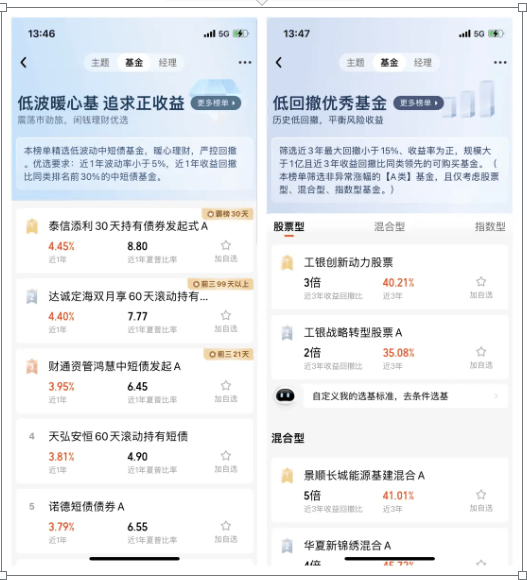 基金理财之大数据选基应用分析-上