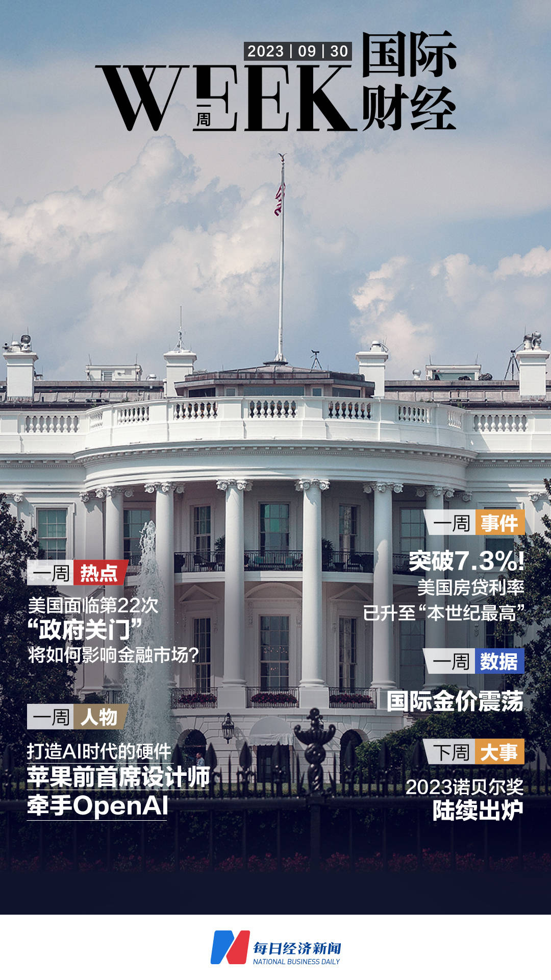 一周国际财经｜美国第22次“政府关门危机”迫在眉睫，将如何影响金融市场？打造AI时代的硬件革命，苹果前首席设计师牵手OpenAI，孙正义加入；美国人也在抢黄金