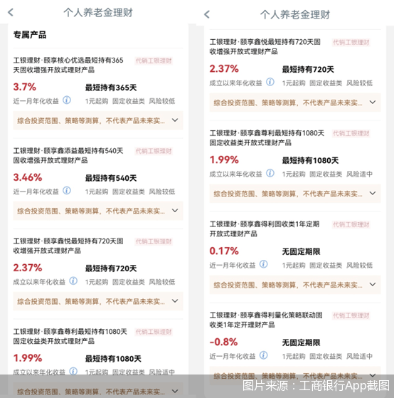 个人养老金落地周年记：个别理财产品收益阶段性告负，数量尚待扩充