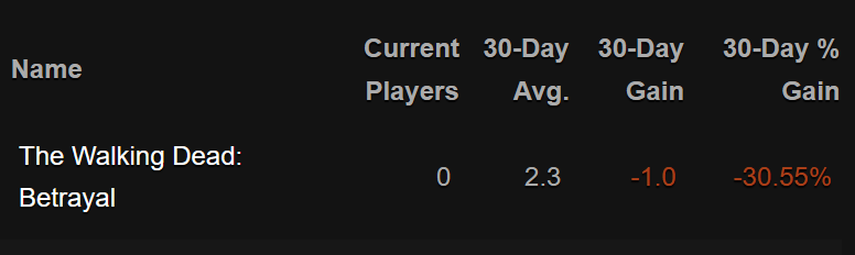 悲报!E宝也穷了!喜加十五只剩四款!《黑神话:悟空》官网隐藏图片!藏得好深!