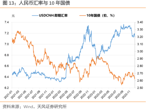 在岸人民币对美元汇率盘中升破7.10关口,日内上涨近400点