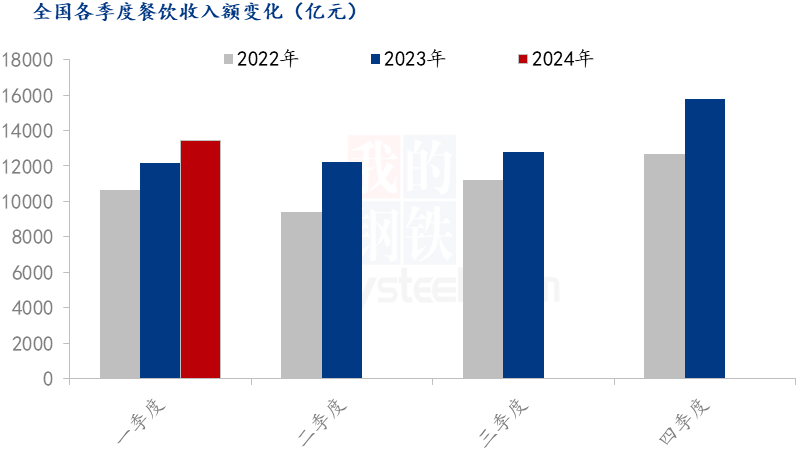 Mysteel解读：猪价及经济面改善，中远期猪肉行情可期