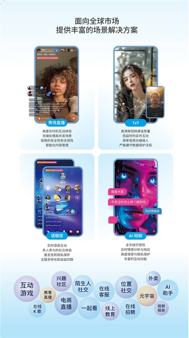 环信高质量全球网络,大幅提升抗弱网能力,提供流畅通信体验