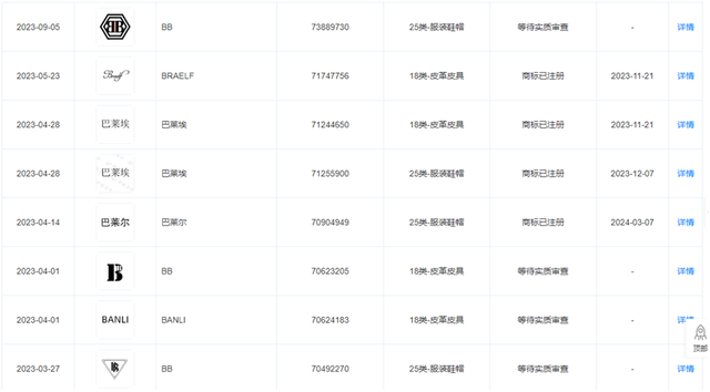 “澳门COCO姐”月售250万元的虫草内裤,背后相关公司0人参保