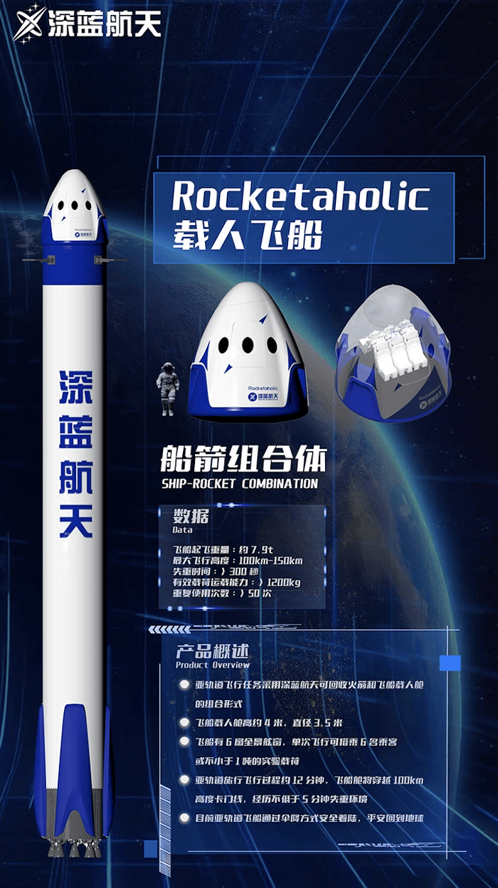 提前三年预售、100万元一次，普通人可以网购太空游船票了