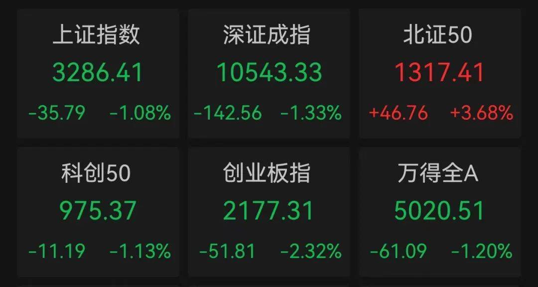 直线20cm涨停,又是华为概念!低位股大曝光