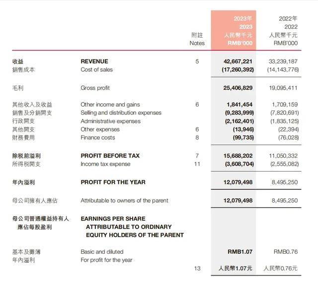 消失的“1元水”，又回来了？