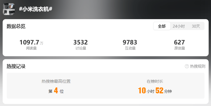 雷军回应“夜里偷喝员工酸奶”:真的没有,纯属谣传!