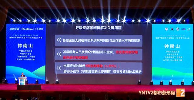 钟南山来昆明了！用云南方言说：昆明好漂亮啊