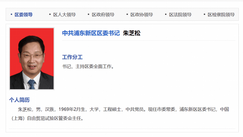 浦东新区区委书记被查,两天前还在调研,老上司8月被判无期