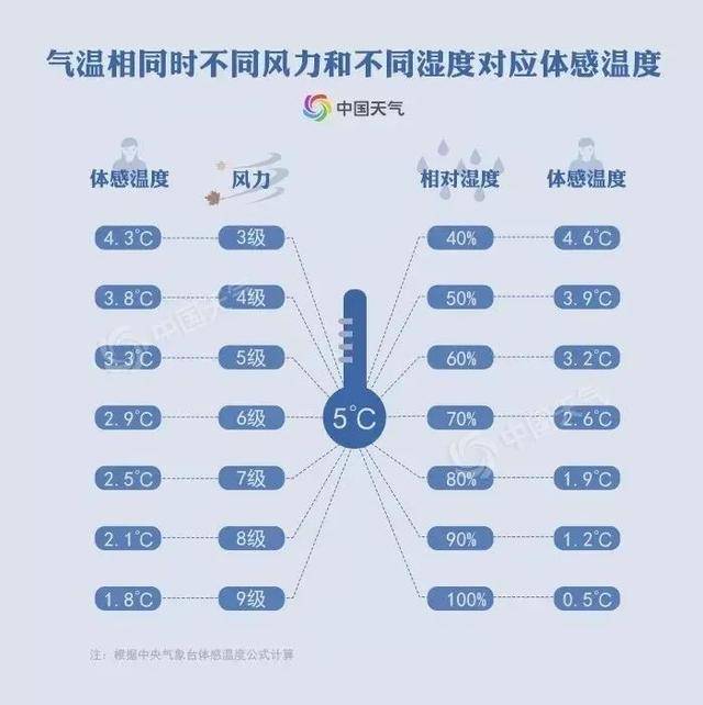 东北局地特大暴雪已破纪录!积雪厚达43厘米!