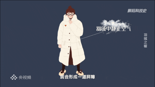 羽绒服里穿短袖更暖和？“冷知识”+1