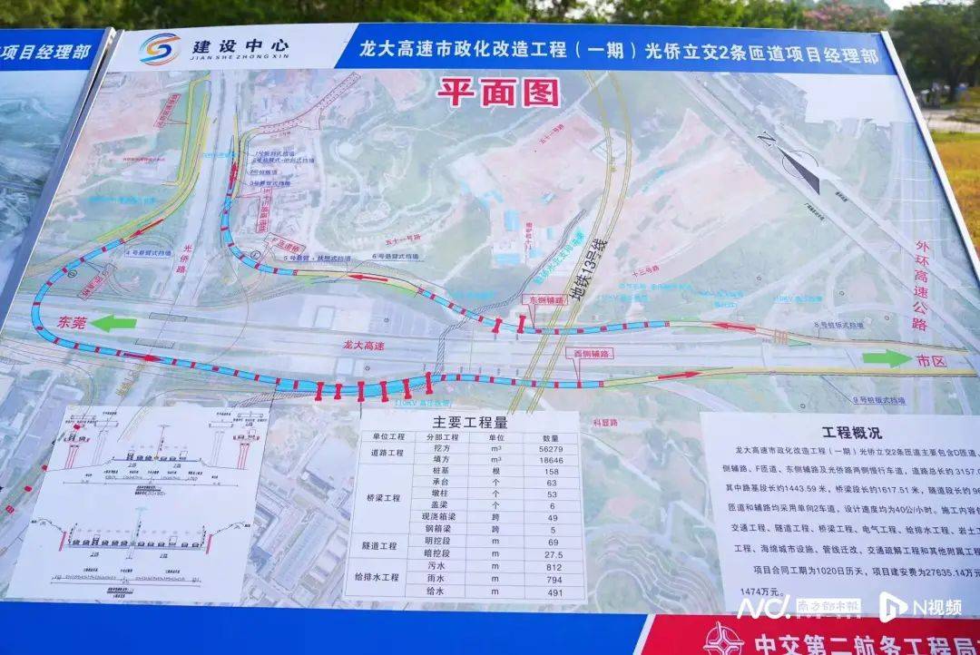 减少绕行超4公里！深圳多位专家来到这条快速路……