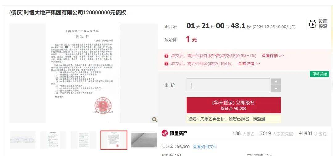 1元起拍!恒大地产集团上亿债权将被拍卖