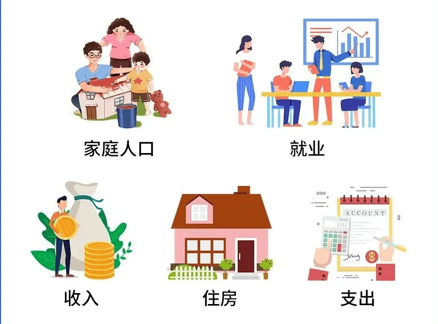 【统统告诉你】记账小课堂开讲啦丨第二课