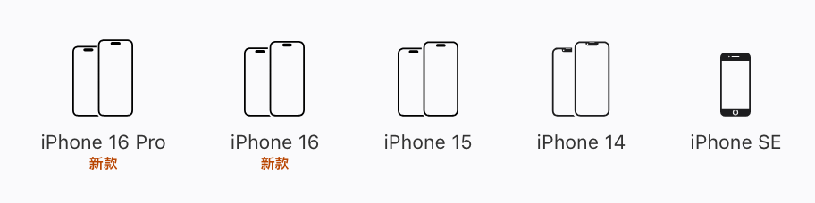 苹果:自营渠道买iPhone不参与国补,iPhone13不会再上架