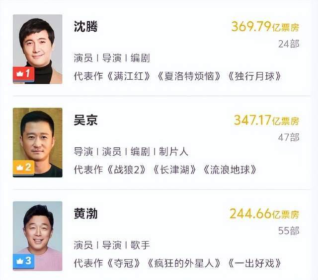 100亿!确认了,是岳云鹏!