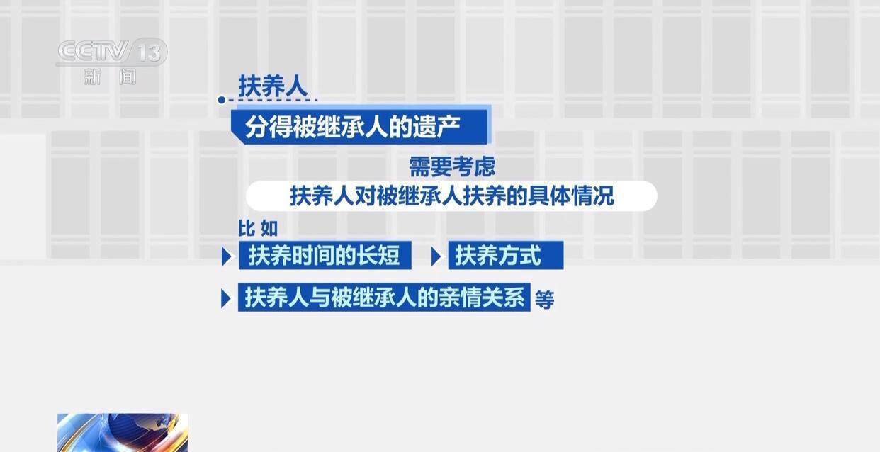 独身女子病逝后叔姑舅姨9人争遗产,房产为何收归国家?案例释法→