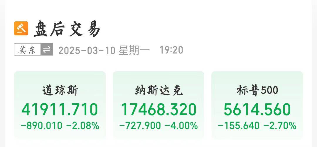 美股暴跌!特斯拉跌超15%,市值一夜蒸发近万亿