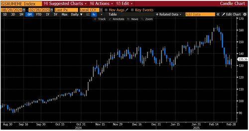 美股跌倒、中欧领跑!高盛告诉你:这一切是如何发生的?