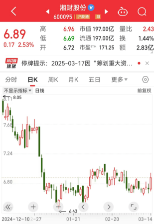 “600095”“601519”突发,23万股东喜提利好!华为鸿蒙PC有新消息