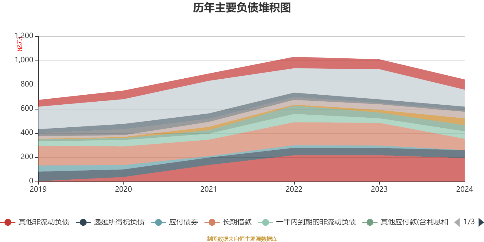 洛阳钼业:2024年净利润135.32亿元 同比增长64.03% 拟10派2.55元