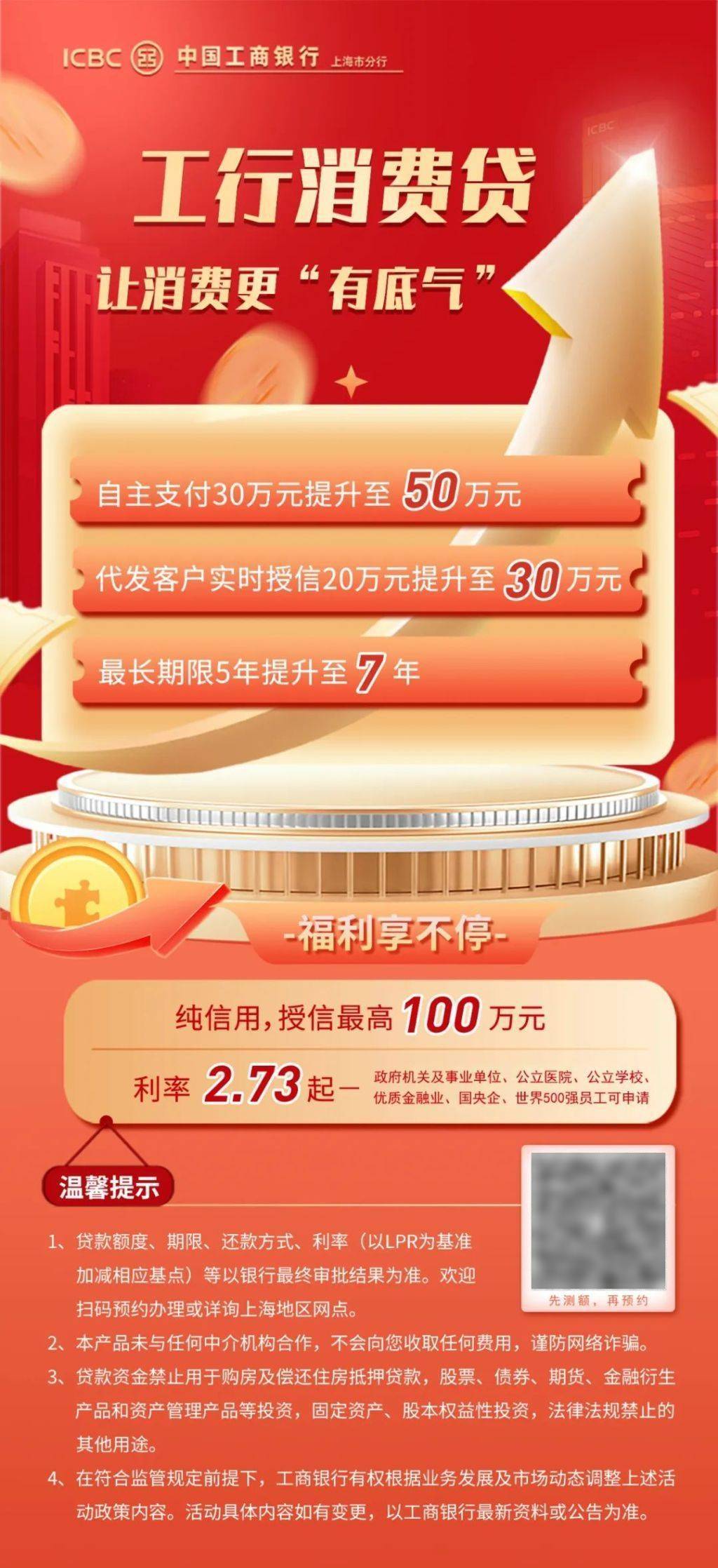 个人消费贷新规落地:贷满50万元需要满足什么条件?如何监管资金流向?