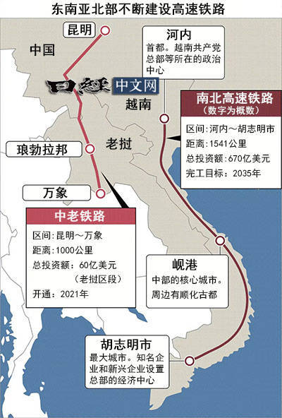 符洁文:越南自主研制高铁,参考韩国模式?