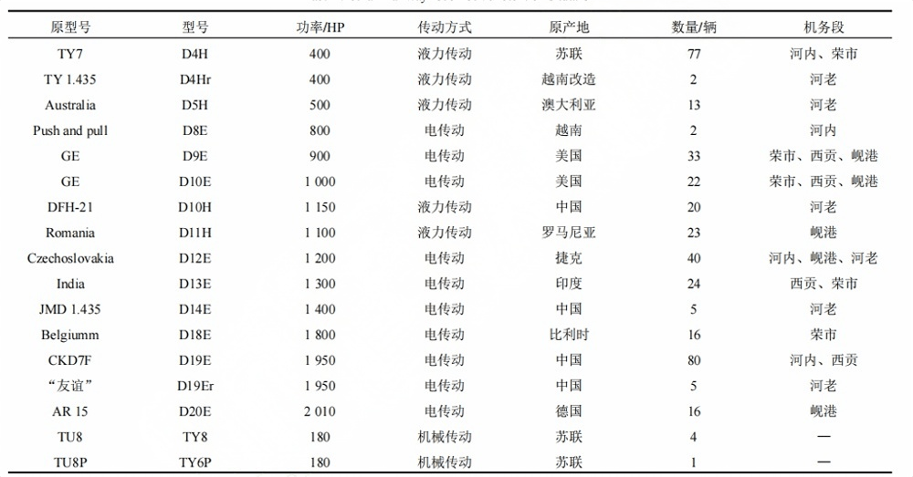 符洁文:越南自主研制高铁,参考韩国模式?