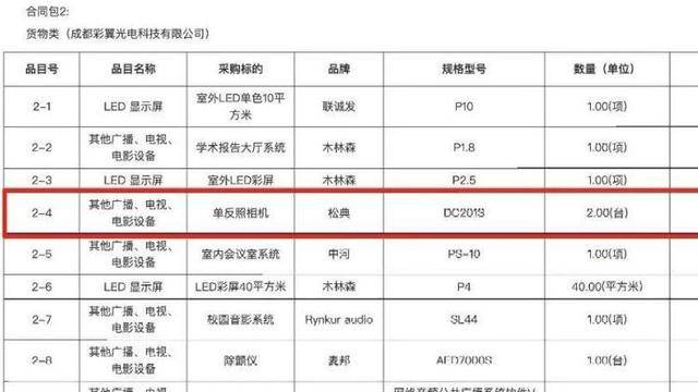希望小学近3万买除颤器只值1万1、采购餐盘花24万?多部门介入调查
