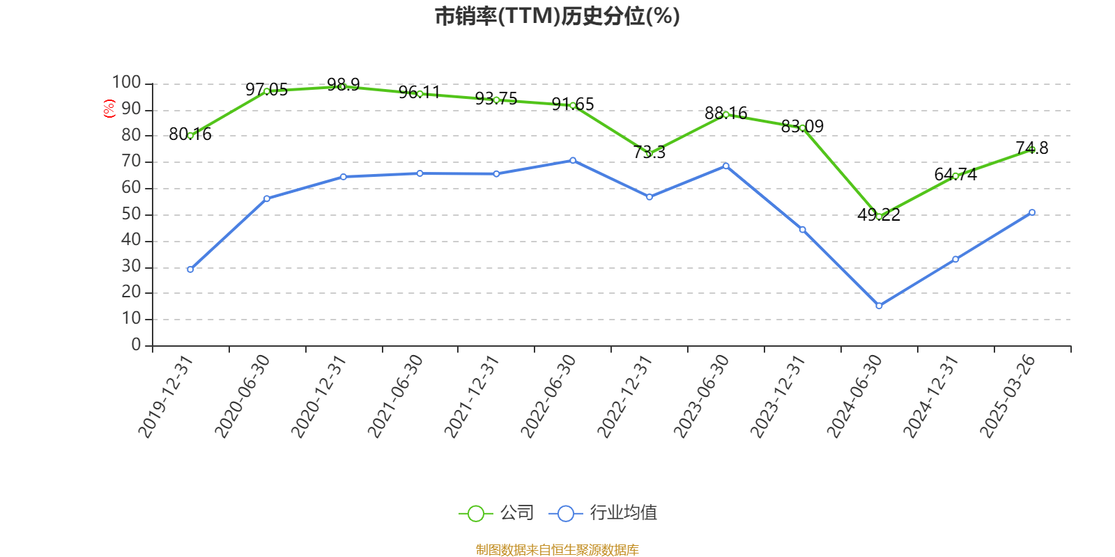 三花智控:2024年净利润30.99亿元 同比增长6.1% 拟10派2.5元