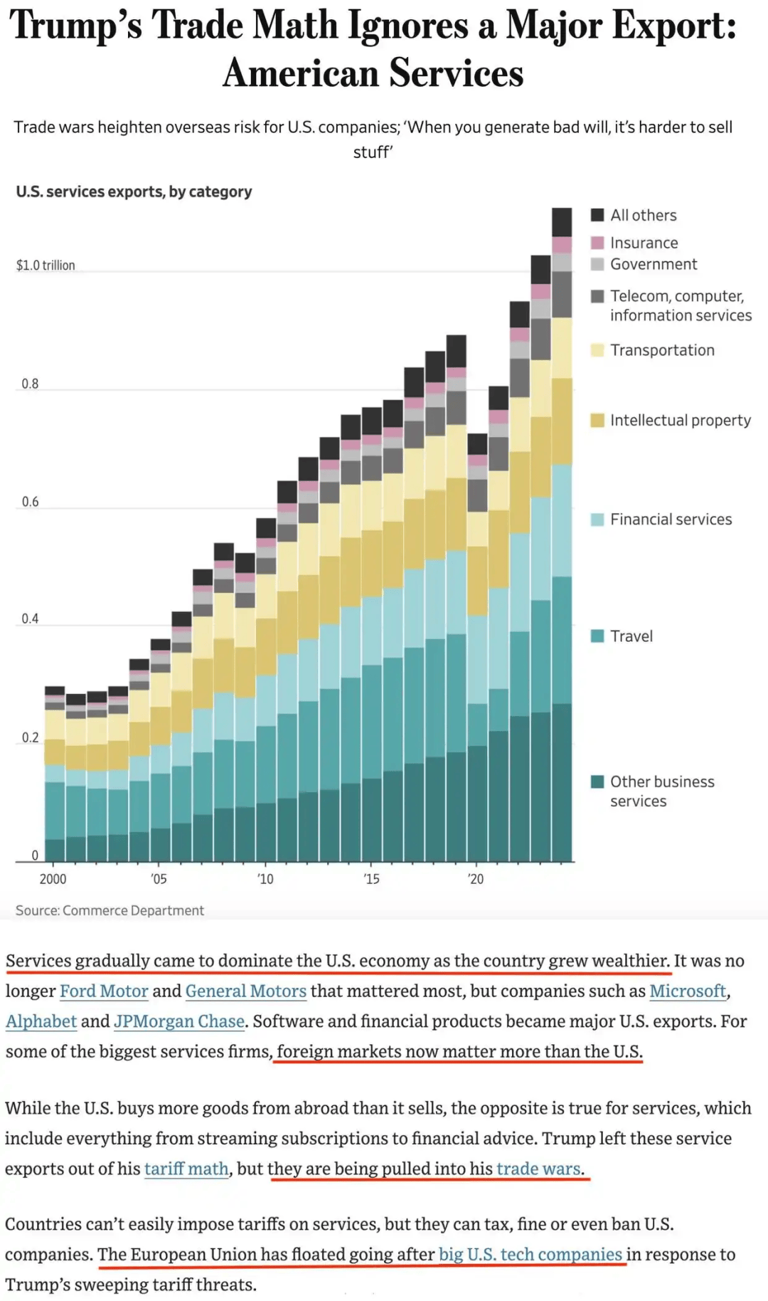 卖完这批中国货就断货,美国女企业主哭泣:无力支付工资、租金、贷款!多方警告:美国最赚钱的“出口”要小心了