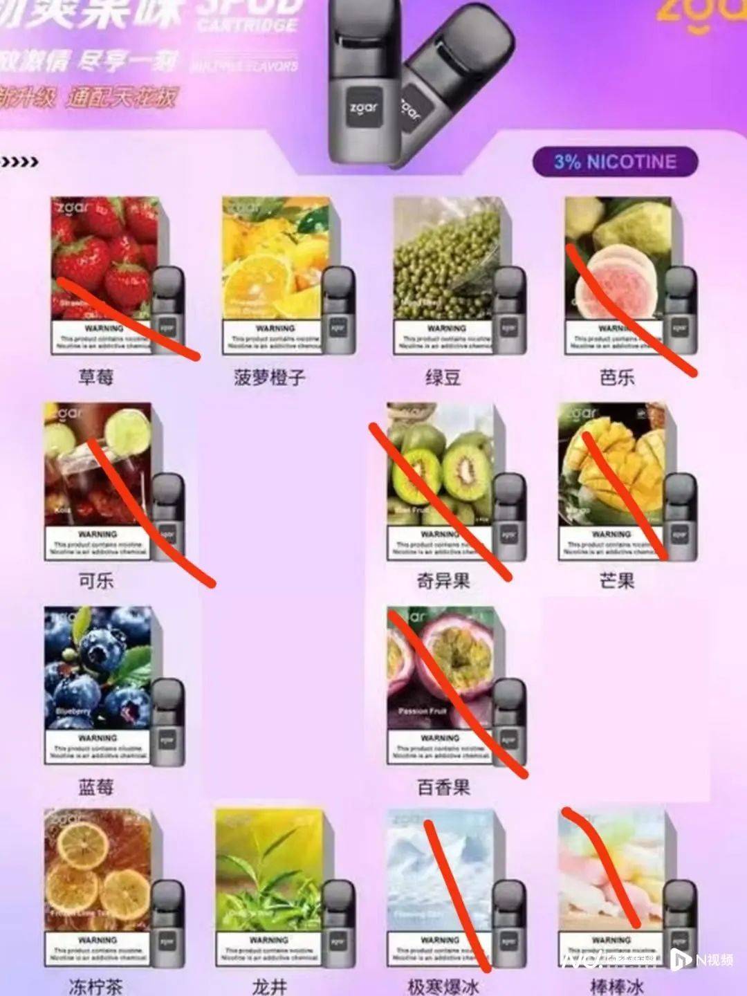 禁售三年，在广州仍能轻易买到！记者暗访发现……