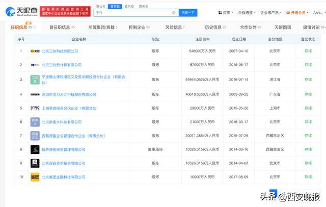 美团创始人王兴,突传消息!