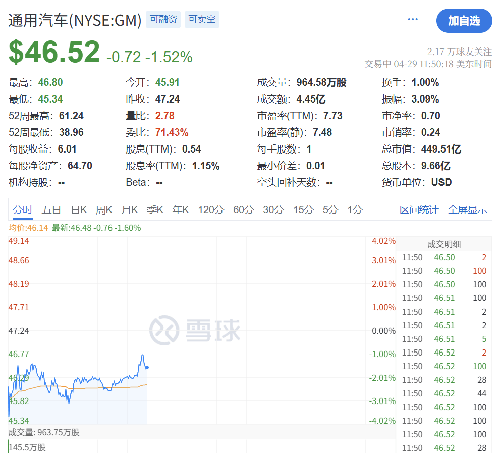 深夜突发！特朗普，关税大撤退！