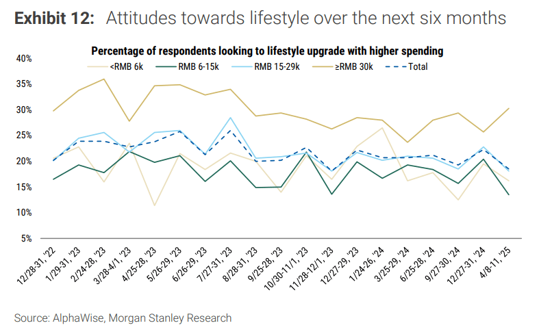 金价”杀死“金饰!老凤祥和周大生们有多惨淡,老铺的火爆就有多特别