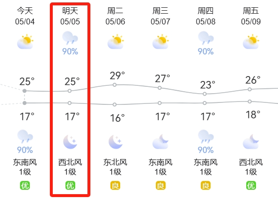 心态崩了，宁波有人从白天开到黑夜！“这是有多少人啊！”提醒：这些路段，将限时禁行