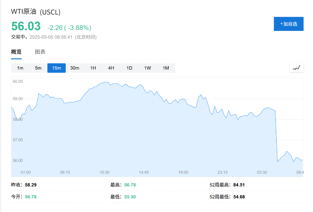 OPEC+战略重大转变，“愤怒的沙特”=“长期低油价”？