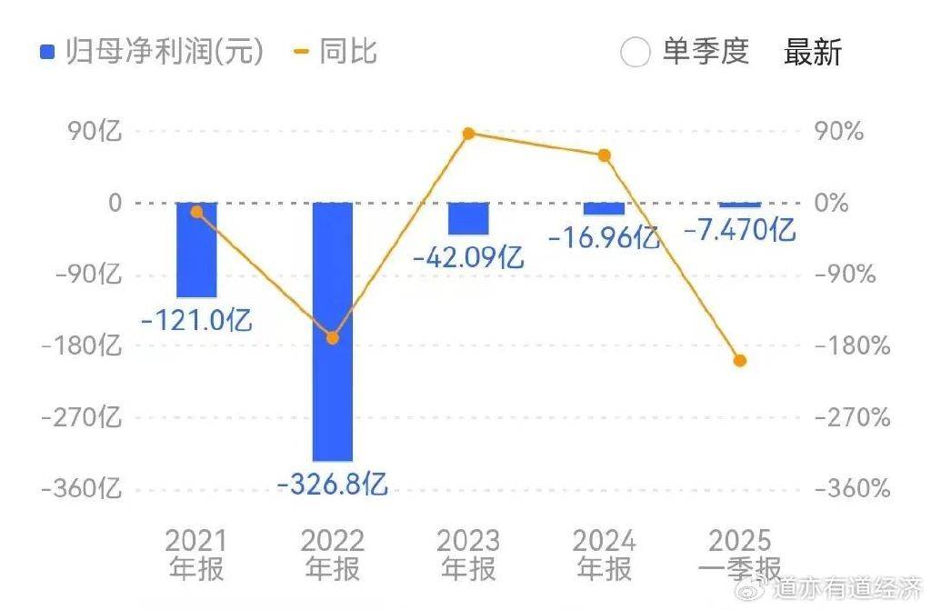 厦航带头拒收波音飞机后陷入两难