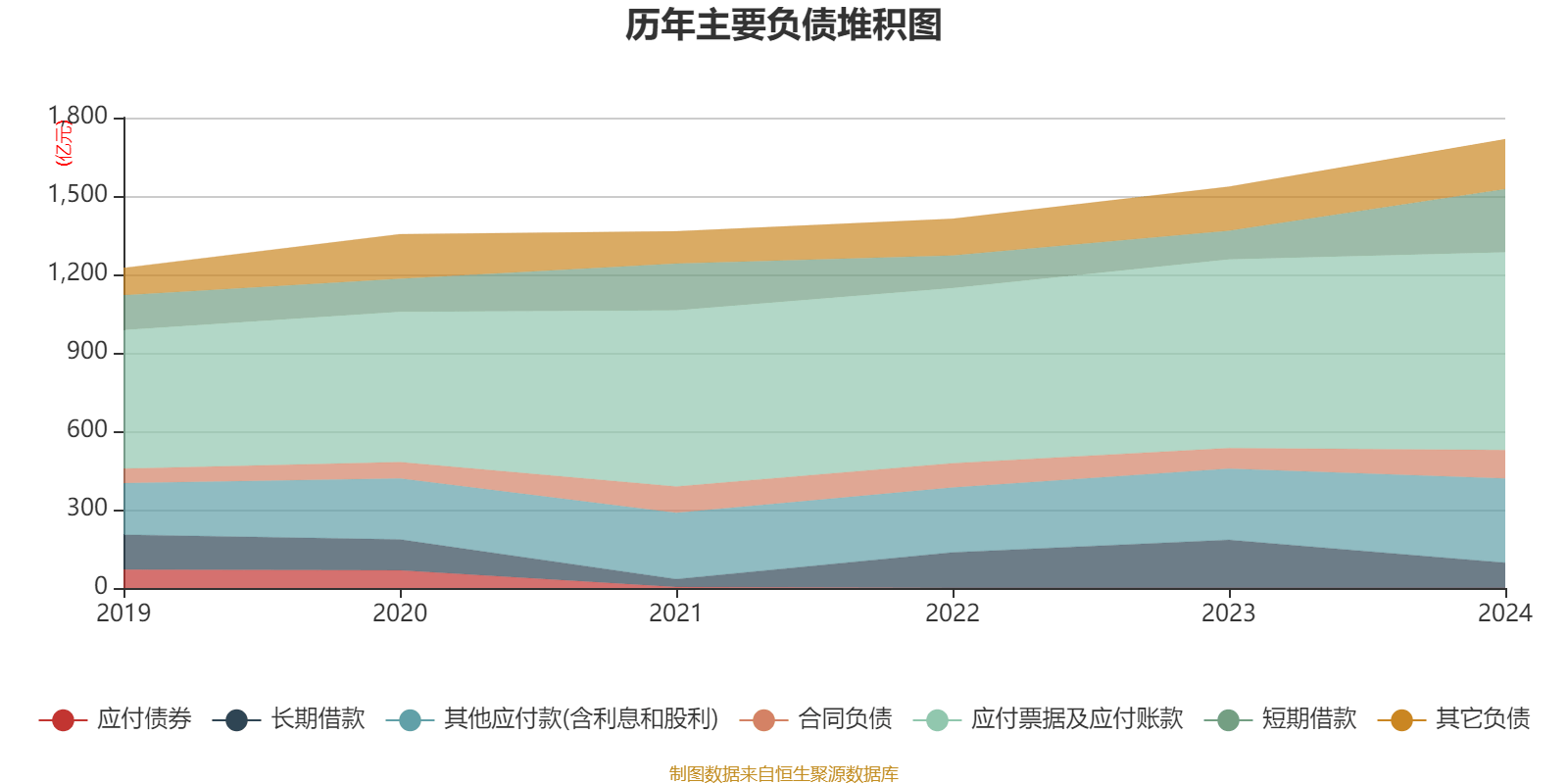 海尔智家:2024年净利润187.41亿元 同比增长12.92% 拟每股派息0.965元