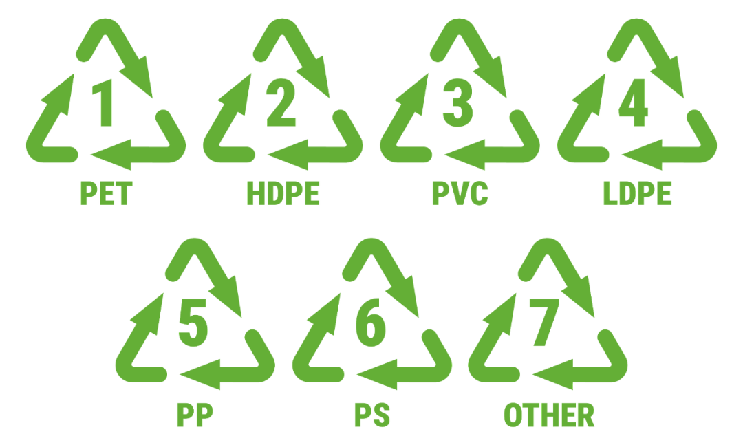 说真的,别再用饮料瓶装东西了!