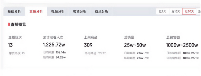 金龟子母女直播引热议，女儿1分钟视频报价15万